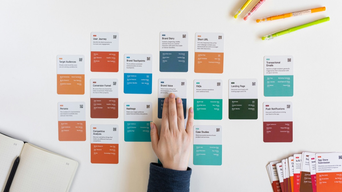 Design Sprint: In nur 5 Tagen vom Problem zum getesteten Prototyp