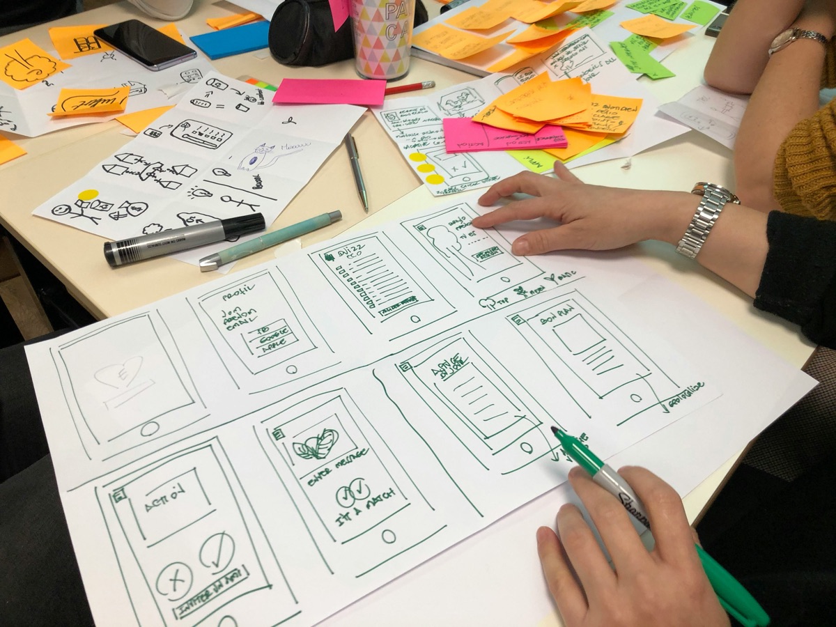 Design Thinking Workshop: Der Klassiker für nutzerzentrierte Innovation