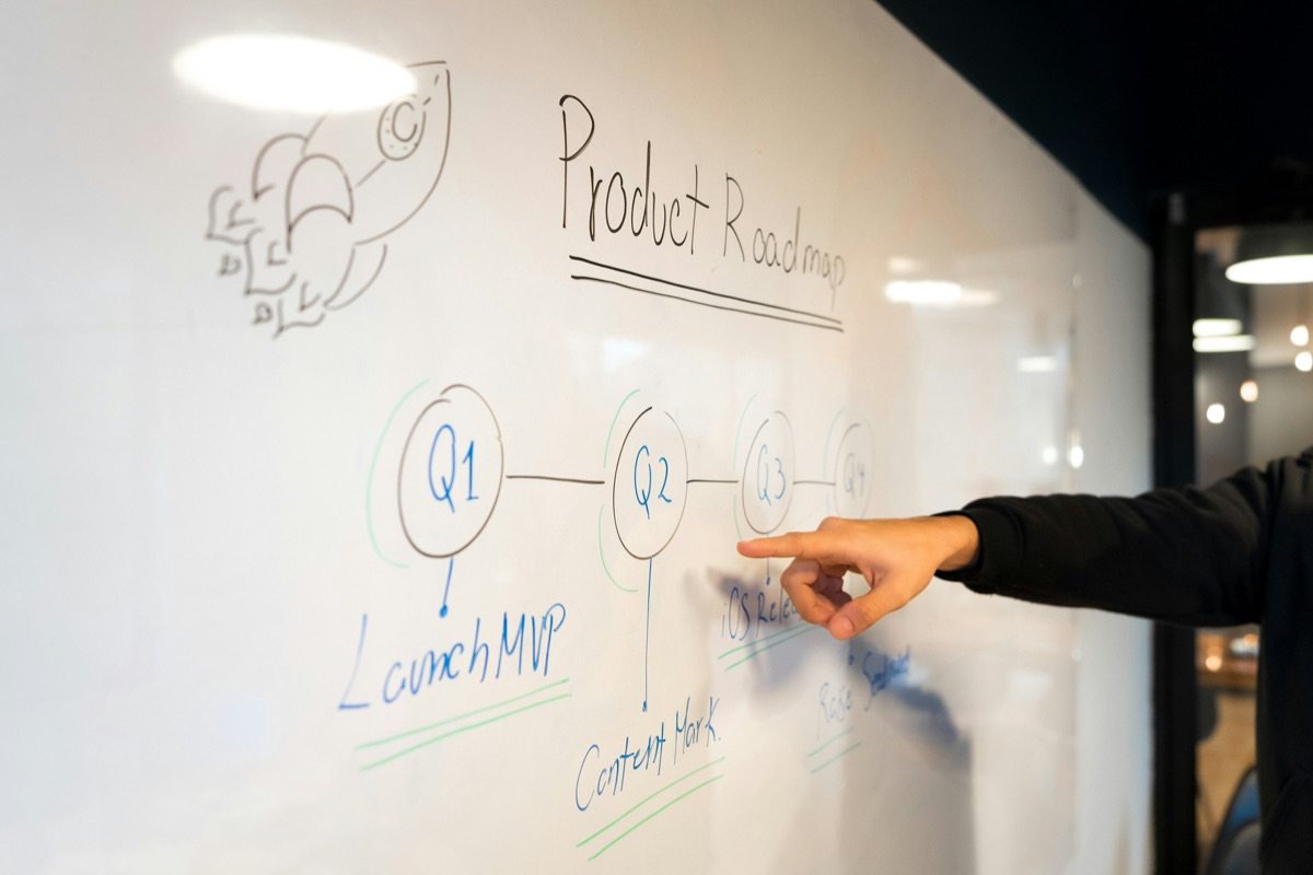 Roadmap-Workshop: Vom Feature-Wunschkonzert zur priorisierten Timeline